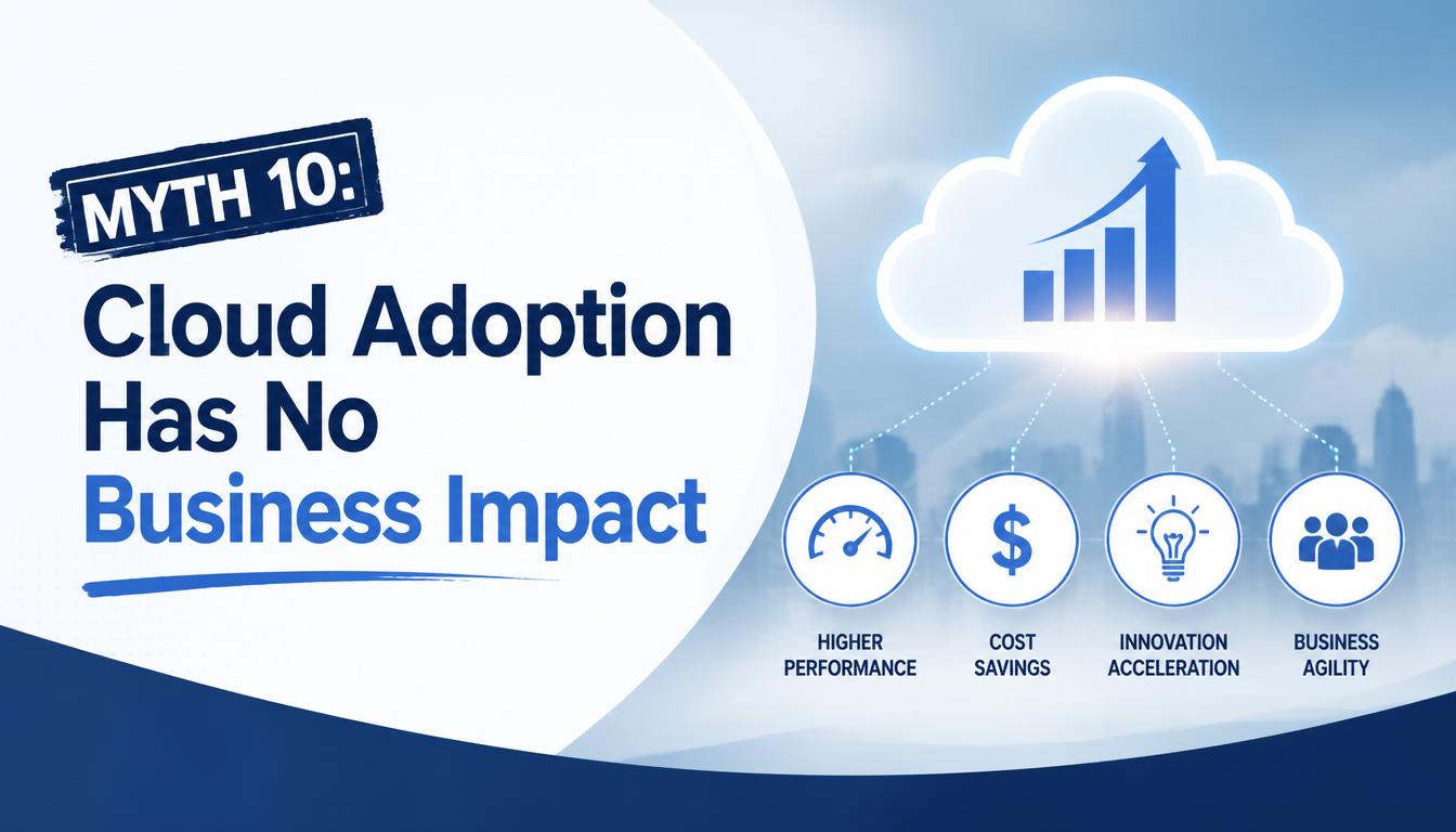 Myth 10: Cloud Adoption Has No Business Impact image